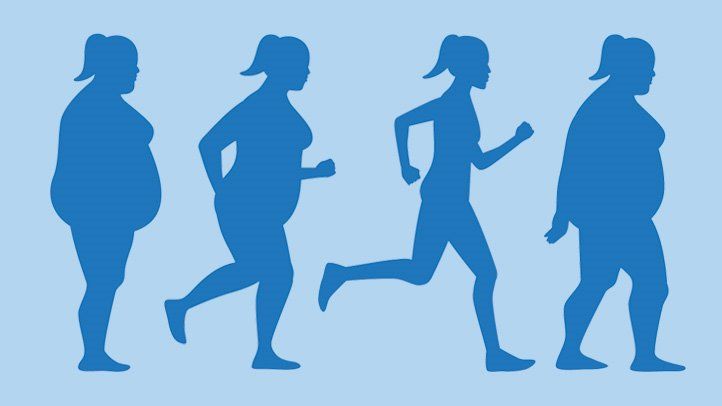 Jojo efekt